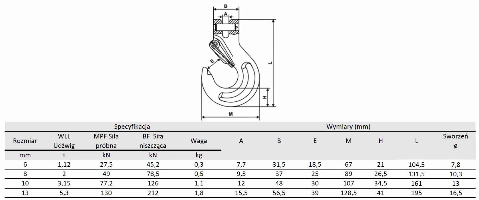 hak z zabezpieczeniem do zawiesi